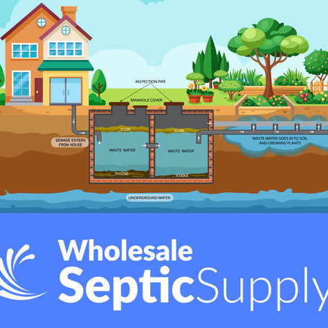 How Do I Know if I Have a Septic Tank?: A Helpful Guide