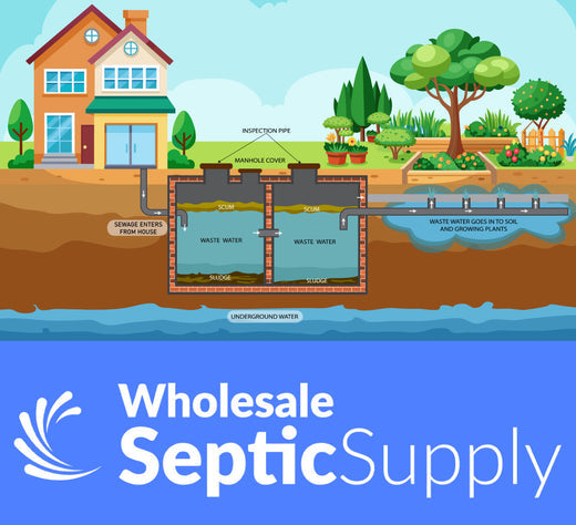 How Do I Know if I Have a Septic Tank?: A Helpful Guide